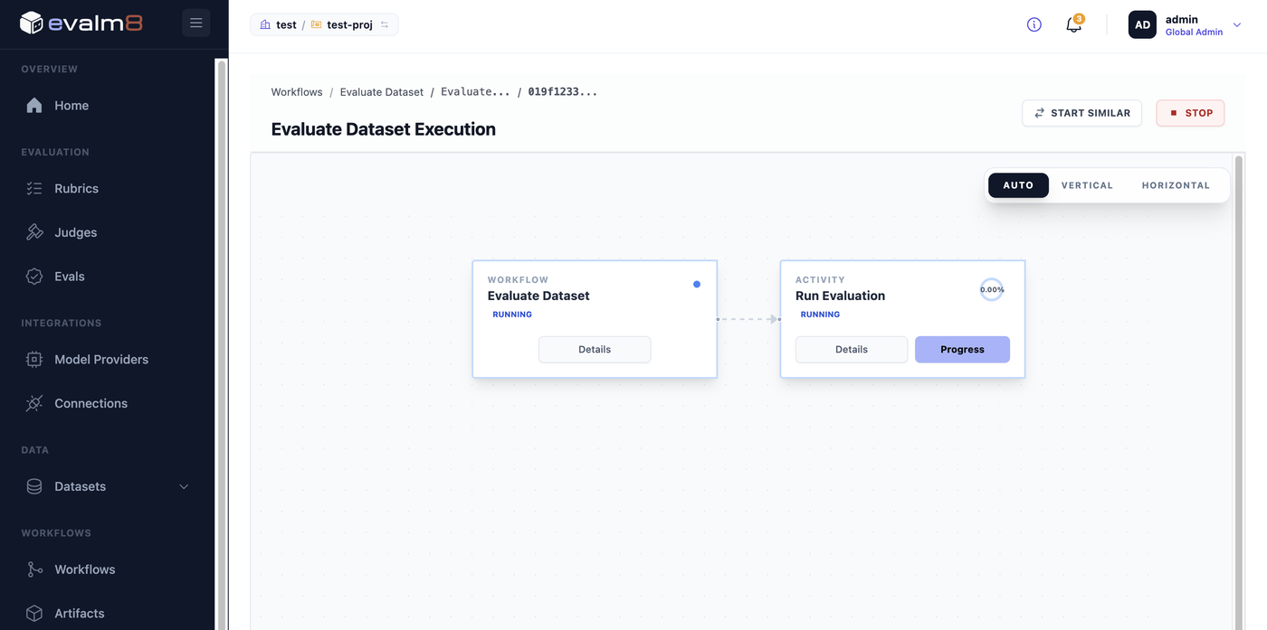 Evaluate Dataset